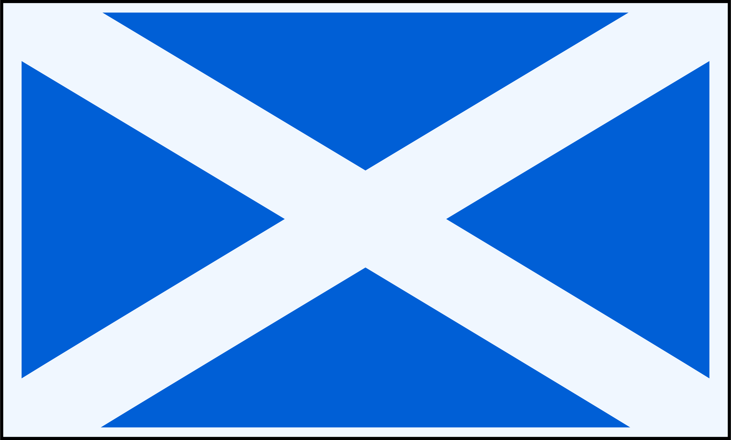 Flags Of Scotland Scotland Flags Of Scotland Scotland